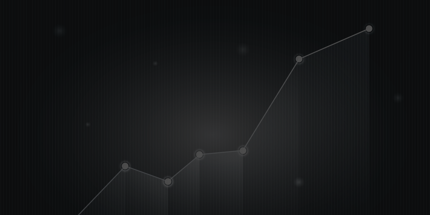 Growth chart